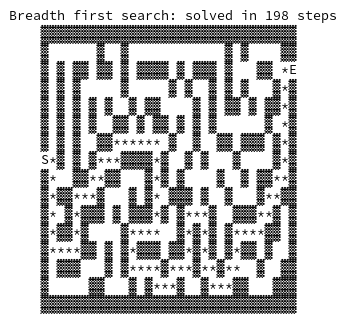 [Image of Maze Solver]