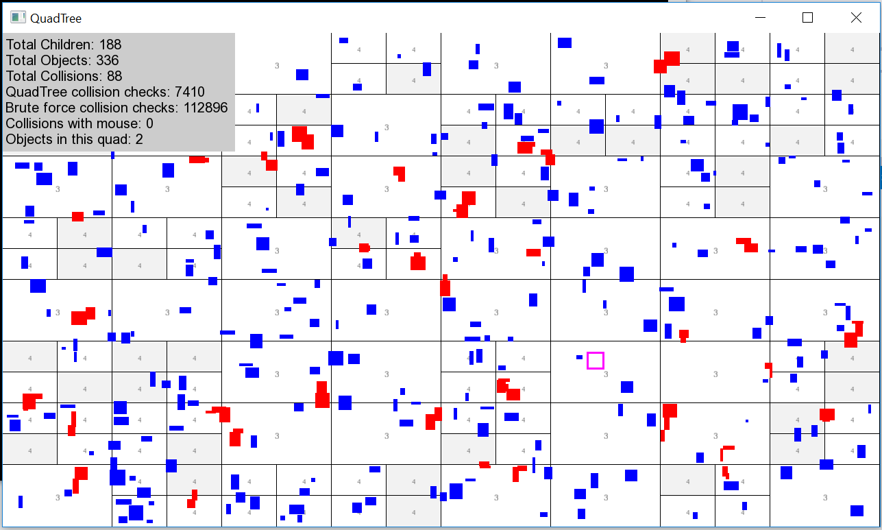 [Image of QuadTree]